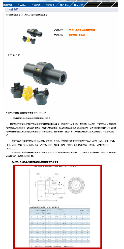 梅花联轴器参数